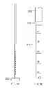 Fig. 05 - METHOD AND APPARATUS FOR SELECTING THE PROPER SIZE OF A GOLF CLUB FOR A SPECIFIC GOLFER