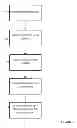 Fig. 07 - METHOD AND APPARATUS FOR SELECTING THE PROPER SIZE OF A GOLF CLUB FOR A SPECIFIC GOLFER