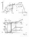 Fig. 02 - Gearshift control method for a motor vehicle