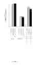 Fig. 22 - Inhibiting collagen-induced platelet aggregation and activation with peptide variants