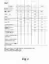 Fig. 04 - METHOD FOR ENHANCING MILK QUANTITY AND QUALITY