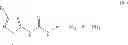 Fig. 28 - P38 MAP kinase inhibitors