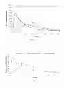 Fig. 04 - ORAL SUSTAINED RELEASE FORMULATION OF HUPERZINE A