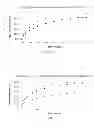 Fig. 07 - ORAL SUSTAINED RELEASE FORMULATION OF HUPERZINE A