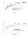 Fig. 09 - ORAL SUSTAINED RELEASE FORMULATION OF HUPERZINE A
