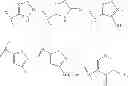 Fig. 131 - RAF KINASE INHIBITORS
