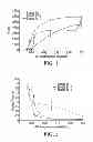 Fig. 02 - Phase separated composite
