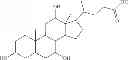 Fig. 167 - Chemoselective enrichment for compound isolation
