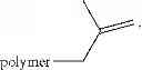 Fig. 02 - Process for preparing high-reactivity isobutene homo- or copolymers