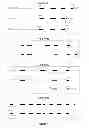 Fig. 07 - Methods and compositions for improved fertilization and embryonic survival