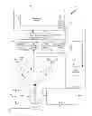 Fig. 01 - Image capture unit in a surgical instrument