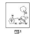 Fig. 02 - Immune and oxygen system measuring and drug screening method and apparatus