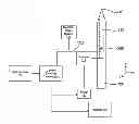 Fig. 01 - SYSTEMS AND METHODS FOR AUTOMATICALLY INSERTING A NEEDLE INTO A LIVING SUBJECT