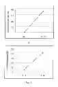 Fig. 02 - BLOOD PRESSURE MEASURING DEVICE AND SYSTEM WITH AUTOMATIC SELF-EXAMINATION AND SELF-CALIBRATION FUNCTIONS
