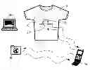 Fig. 01 - SENSOR APPARATUS ADAPTED TO BE INCORPORATED IN A GARMENT
