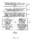 Fig. 08 - Systems and methods for use by implantable medical devices for detecting and discriminating stroke and cardiac ischemia using electrocardiac signals