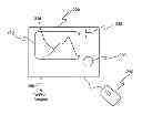Fig. 01 - Constraint Modified Signal