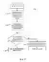 Fig. 07 - Constraint Modified Signal