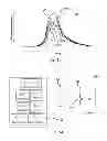 Fig. 09 - Constraint Modified Signal