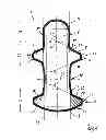 Fig. 02 - Sanitary or incontinence pad
