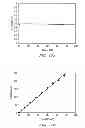 Fig. 19 - Electro-osmotic pumps, systems, methods, and compositions