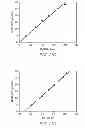 Fig. 20 - Electro-osmotic pumps, systems, methods, and compositions