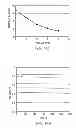 Fig. 21 - Electro-osmotic pumps, systems, methods, and compositions