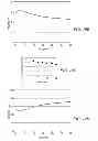 Fig. 23 - Electro-osmotic pumps, systems, methods, and compositions