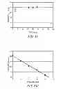 Fig. 25 - Electro-osmotic pumps, systems, methods, and compositions