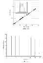 Fig. 30 - Electro-osmotic pumps, systems, methods, and compositions