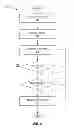 Fig. 06 - Reducing Damage From A Dielectric Breakdown in Surgical Applications