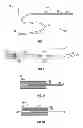 Fig. 02 - Dynamically matched microwave antenna for tissue ablation