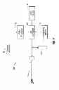 Fig. 07 - Apparatus and method for using a remote control system in surgical procedures
