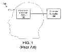 Fig. 02 - Virtual electrodes for high-density electrode arrays