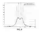 Fig. 07 - Virtual electrodes for high-density electrode arrays