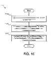 Fig. 16 - Virtual electrodes for high-density electrode arrays