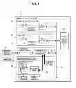 Fig. 02 - Numerical control system having multi-core processor