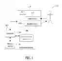 Fig. 02 - VEHICLE CONTROLLERS AND METHODS FOR USE IN CHARGING AN ELECTRICALLY POWERED VEHICLE