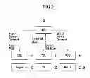 Fig. 04 - SHIFTING SYSTEM CONTROL FOR A HYBRID VEHICLE
