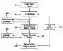 Fig. 01 - Methods and Apparatus for Estimating Power Usage