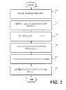Fig. 04 - User configurable scan tool