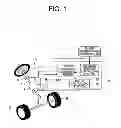 Fig. 02 - Automatic steering apparatus