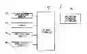 Fig. 01 - Safeguard system for vehicle