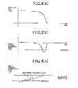 Fig. 07 - Safeguard system for vehicle