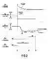 Fig. 04 - CONTROL DEVICE FOR INTERNAL COMBUSTION ENGINE