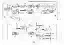 Fig. 01 - Traffic congestion resolution and driving assistance system and method