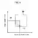 Fig. 06 - Traffic congestion resolution and driving assistance system and method