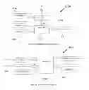 Fig. 09 - Systems and methods for semi-autonomous convoying of vehicles