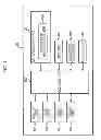 Fig. 02 - Route guidance apparatus, route guidance method, and program