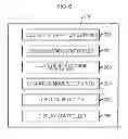 Fig. 07 - Route guidance apparatus, route guidance method, and program